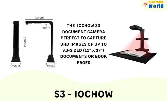 S3 - iOCHOW S3 - iOCHOW