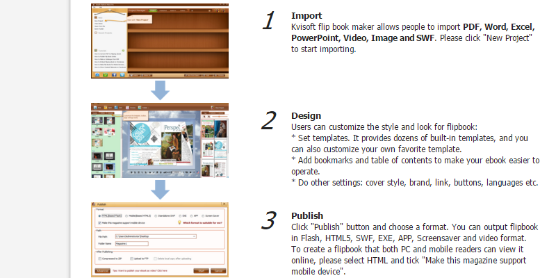 Make A Flip Chart Online