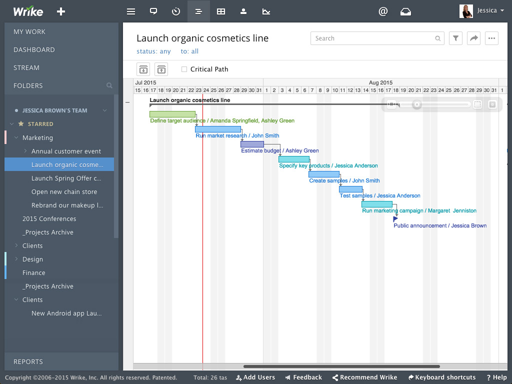 The Gantt chart (Timeline) is a visual tool that gives managers a real-time, bird’s-eye view of the project