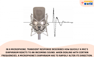 What is a Dynamic Microphone and How Does It Work?