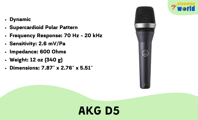 AKG D5 Specifications