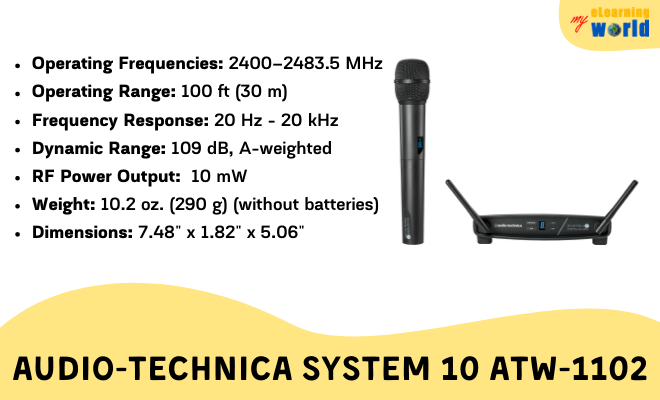 Audio-Technica System 10 ATW-1102