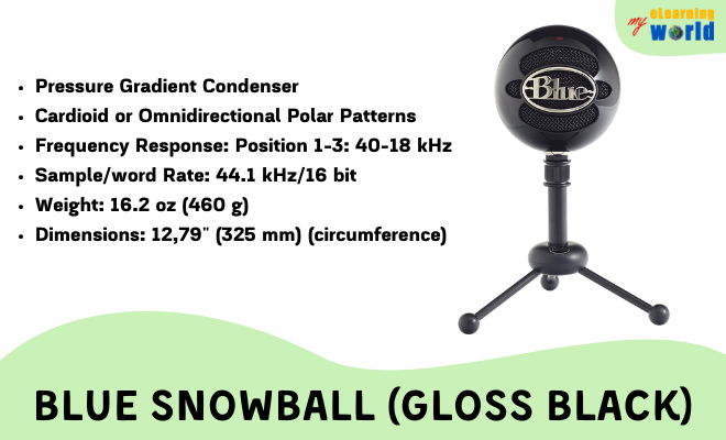 Blue SnowBall Specifications
