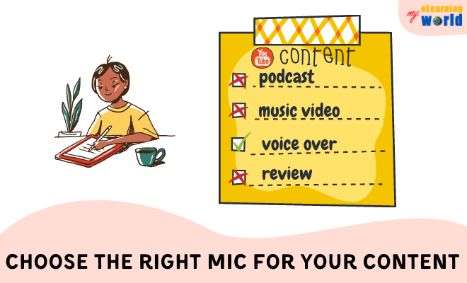RIght Mic for Your Content