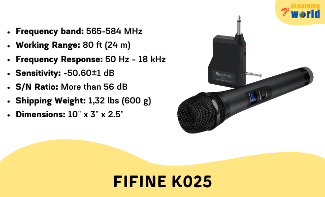 Fifine K025