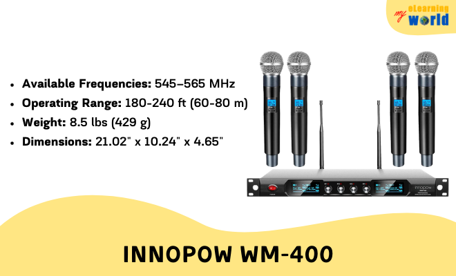 Innopow WM-400
