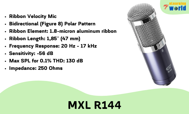 MXL R144 Specifications