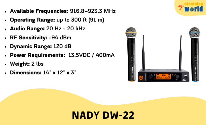 Nady DW-22