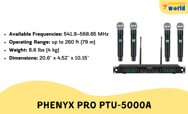 Phenyx Pro PTU-5000A