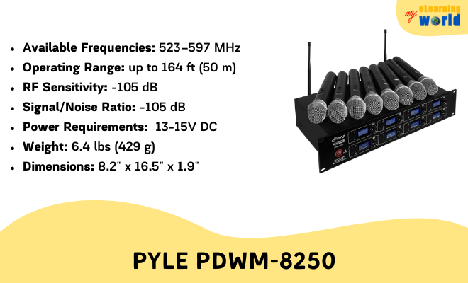 Pyle PDWM 8250