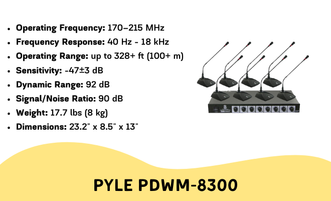 Pyle PDWM 8300