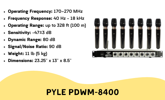 Pyle PDWM 8400