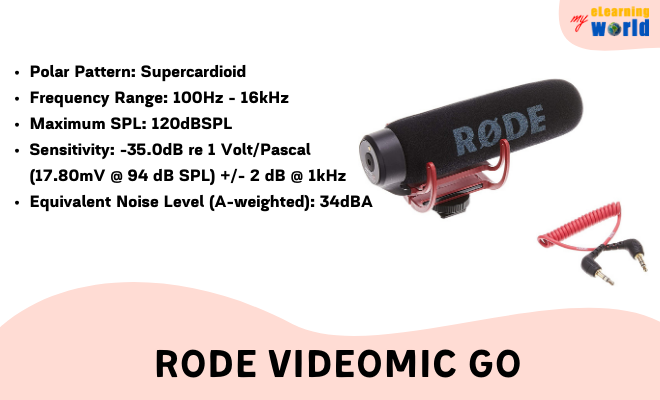RODE VideoMic GO