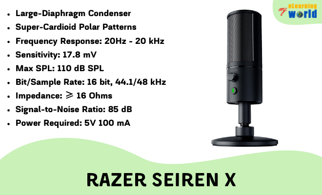 Razer Seiren X Specifications