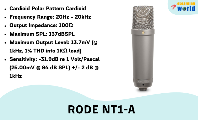 Rode NT1-A