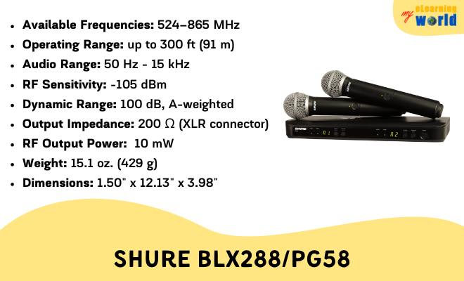 Shure-BLX288/PG58