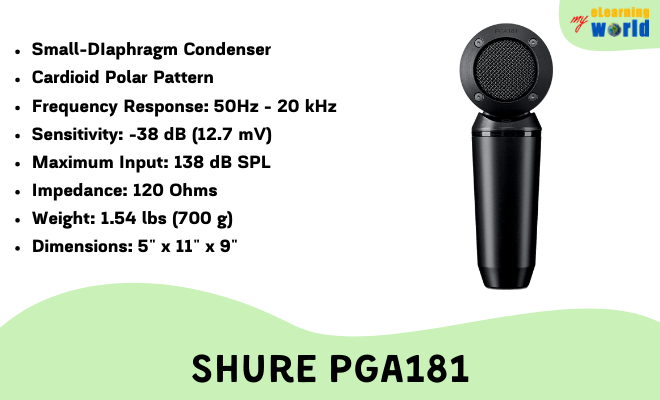 Shure PGA181 Specifications