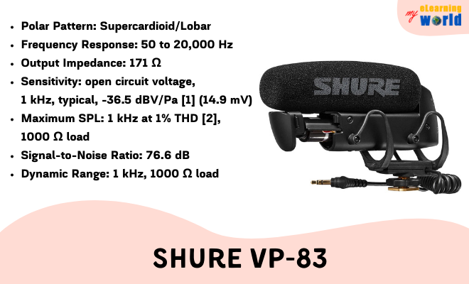 Shure VP-83