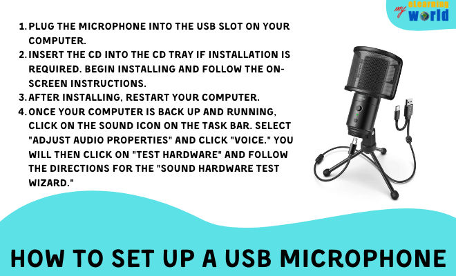 USB Microphones