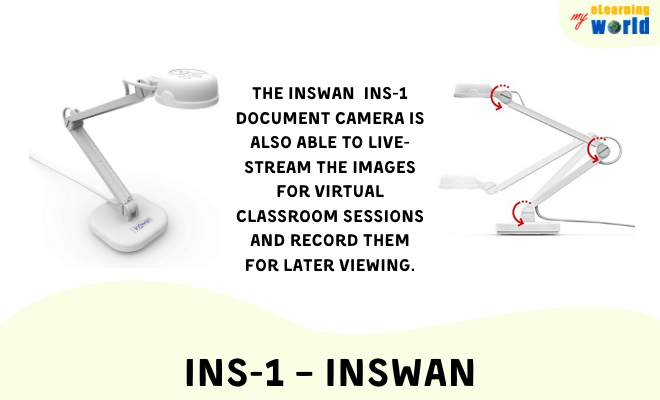INS-1 - INSWAN