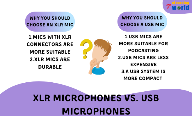 XLR Microphones vs. USB Microphones