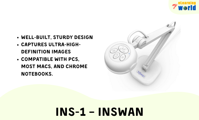 INS-1 - INSWAN