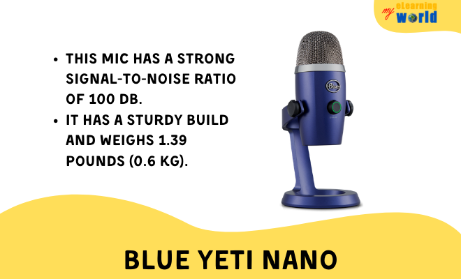 Blue Yeti Nano