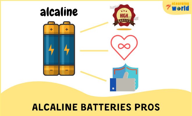 Alcaline Batteries Pros