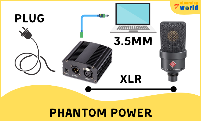 Condenser Mic Phantom Power