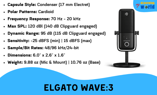 Elgato Wave:3