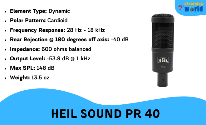 Heil Sound PR 40