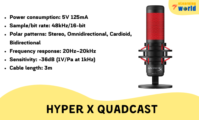 HyperX QuadCast