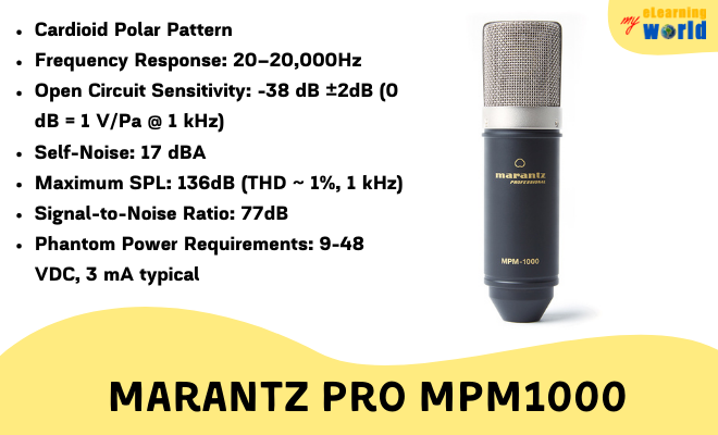 Marantz Pro MPM1000