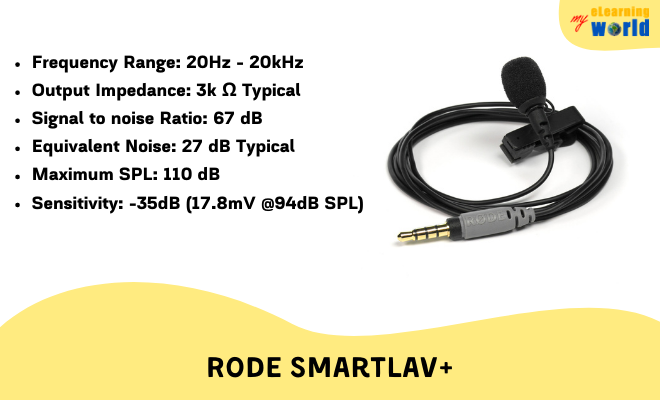 RODE SmartLav+
