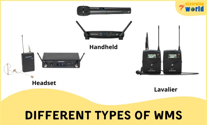 Types of Wireless Microphone Systems