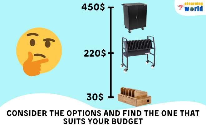 Choose the One that Suits Your Budget