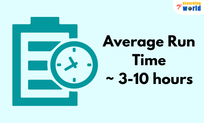Average Run Time