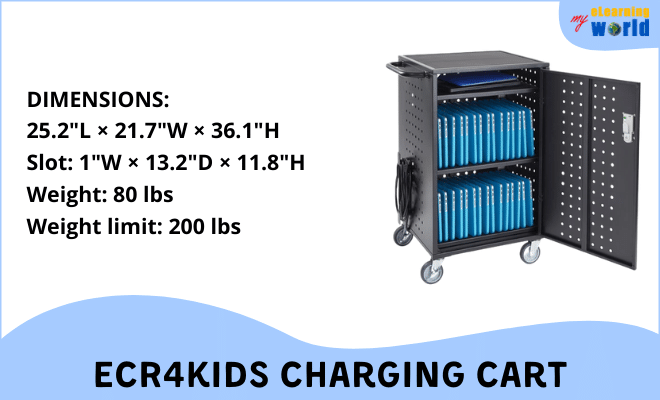 ECR4Kids Charging Cart Dimensions