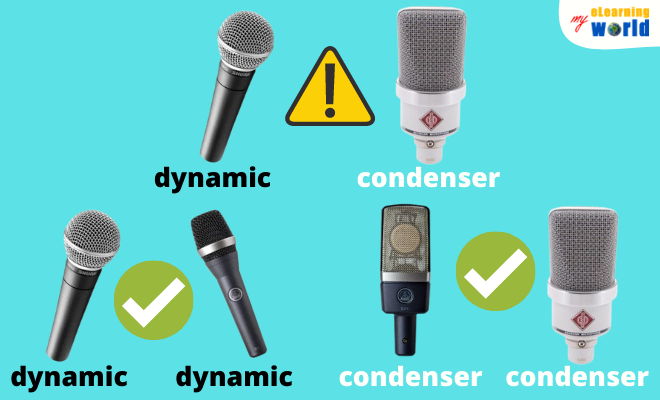 Microphones Compatibility