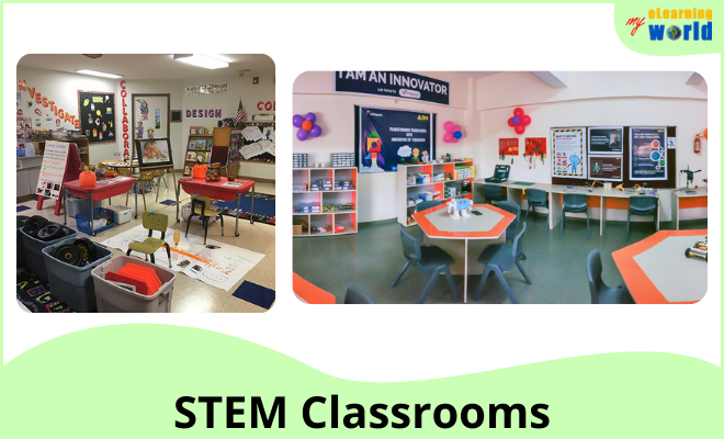 Science, Technology, Engineering and Mathematics in One Classroom