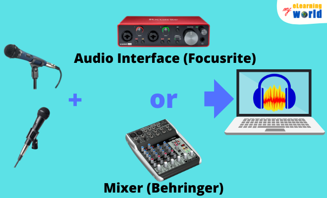 Software and Equipment for Connecting Multiple XLR Mics
