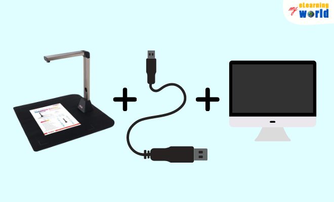 Connecting the Document Camera to the Computer