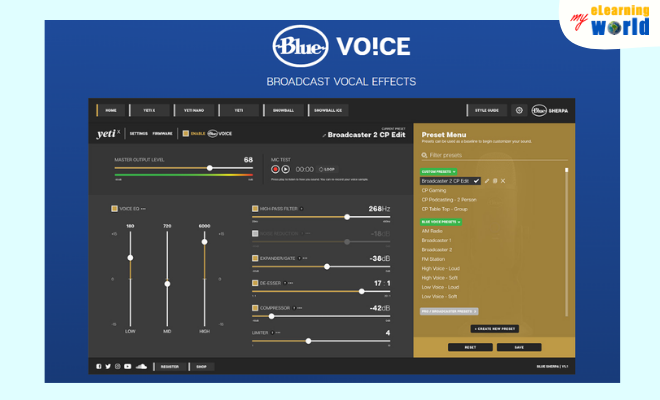 Blue Voice Software