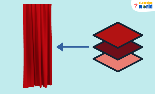 Multi-Layered Curtains