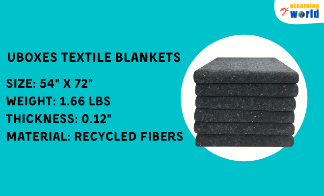 UBoxes Textile Blankets Specifications