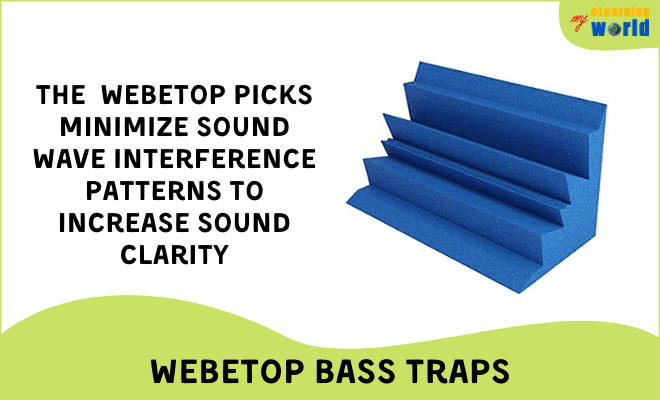 Webetop Acoustic Adhesive Dampening Treatment