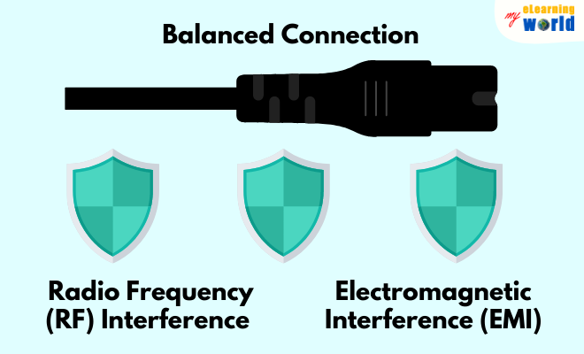 Balanced Connection Is Protected from Radio Frequency Interference and Electromagnetic Interference