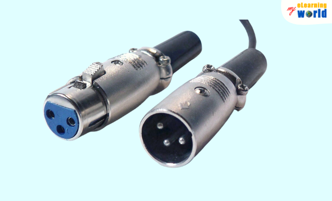 XLR Connections Stands for External Line Return