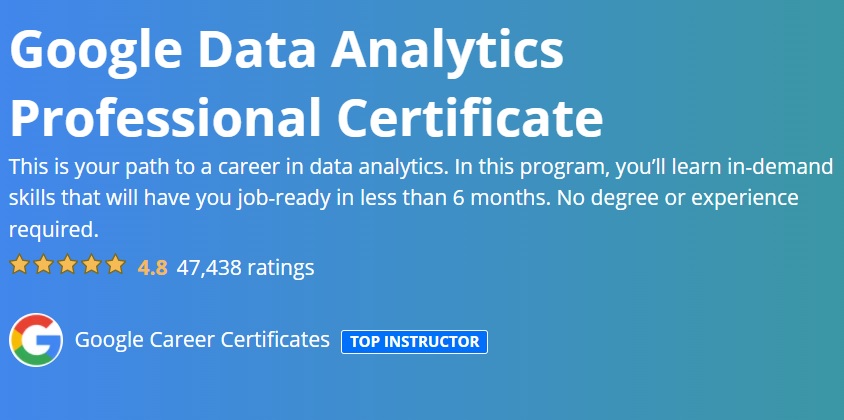 Google Data Analytics Professional Certificate | Coursera