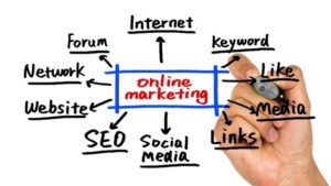 best digital marketing courses online